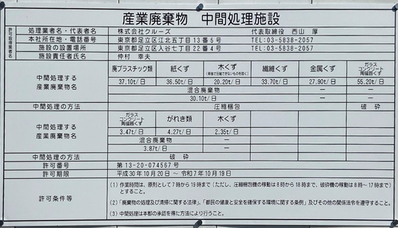 産業廃棄物中間処理許可看板